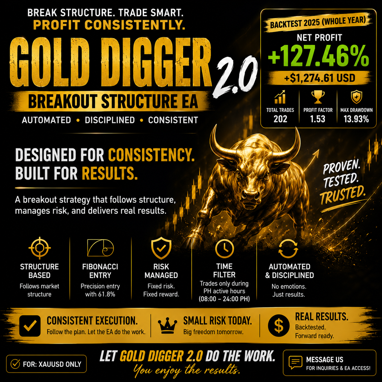 GOLD DIGGER 2.0 v1.0.2 (Autotrade)
