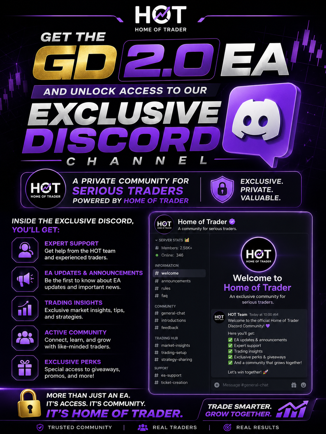Gold Digger 2.0 v1 (Classic Edition) Automated Trading Robot for Live Account