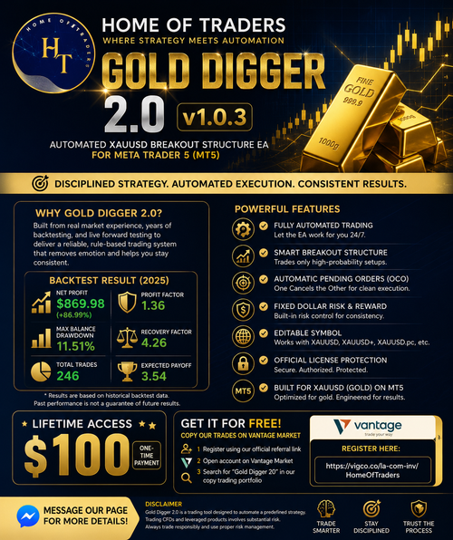 Gold Digger 2.0 v1.0.3 (Autotrade)